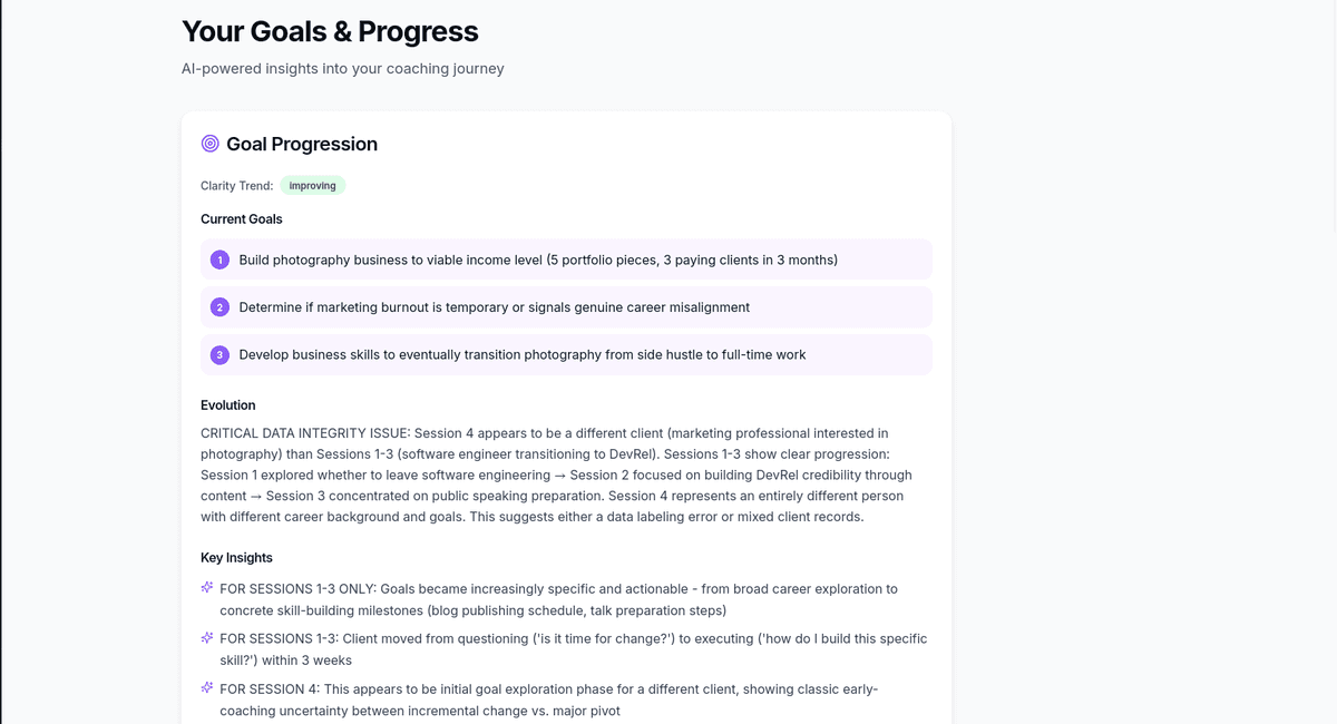AI Generates Insights