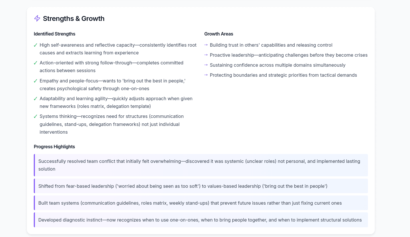 Strengths & Growth Analysis